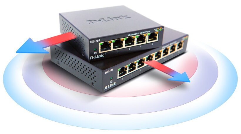 Switch D-LINK DGS-105 - pełna prędkość wydajność Ethernet Fast Ethernet