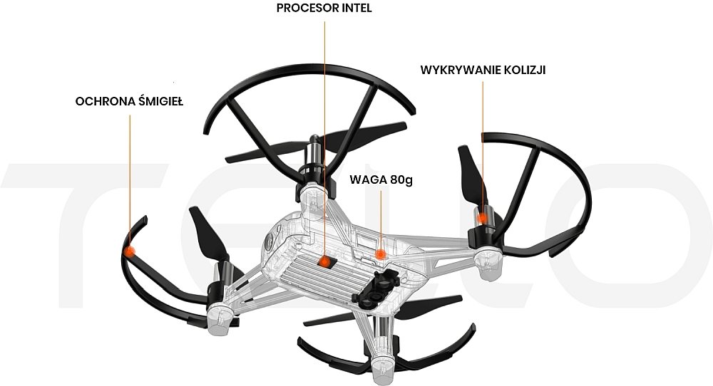 Dron RYZE TEL0200 odporność