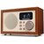 Radio BLAUPUNKT HR5BR