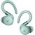 Słuchawki douszne SOUNDCORE Sport X20 ANC Wodoodporne Zielony