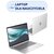 Laptop HP Elitebook 640 G11 14 IPS Ultra 7-165U 32GB RAM 1TB SSD Windows 11 Professional, Funkcje AI
